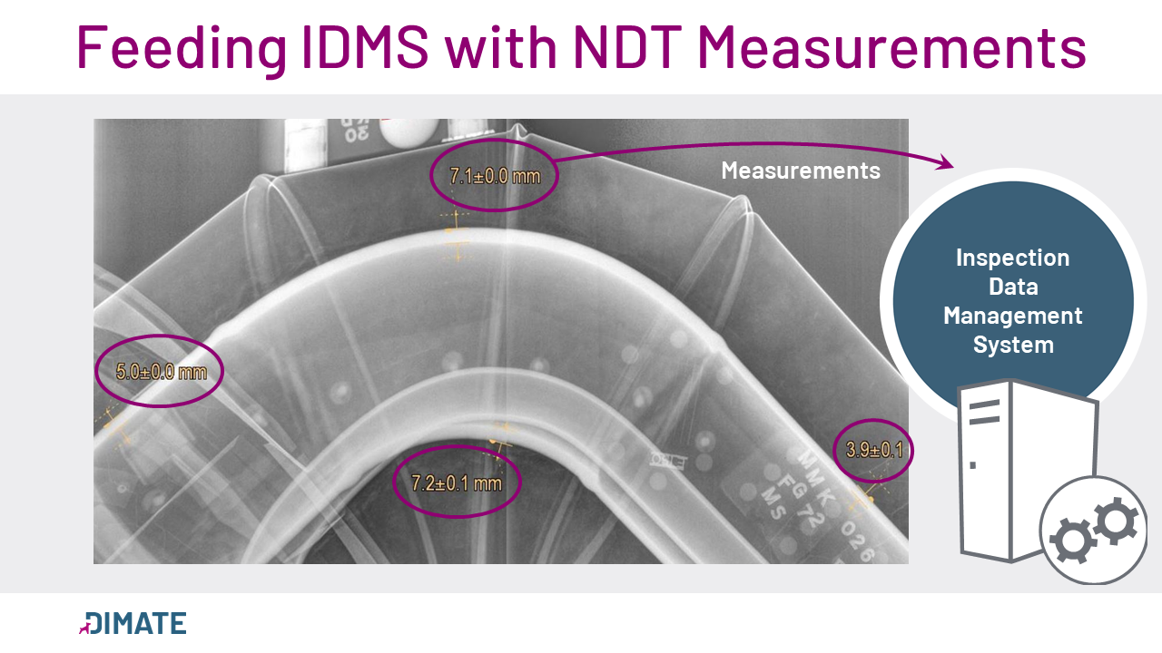 Feeding IDMS with NDT Measurements